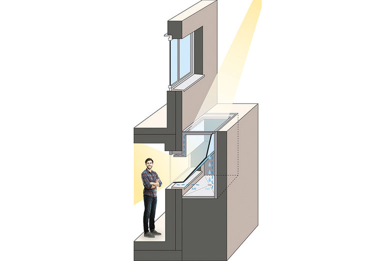 Heliobus AG